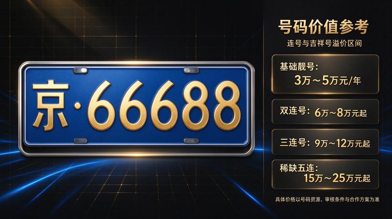 小陈经理